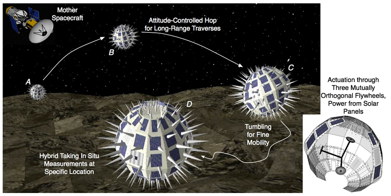 Illustration for article titled NASA Is Betting on These Five Extraordinary Ideas